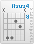 Chord Asus4 (x,12,12,9,10,x)